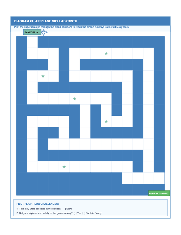 Airplane Maze