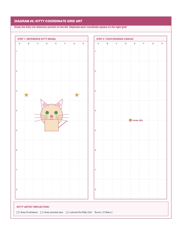 Cat Grid Art