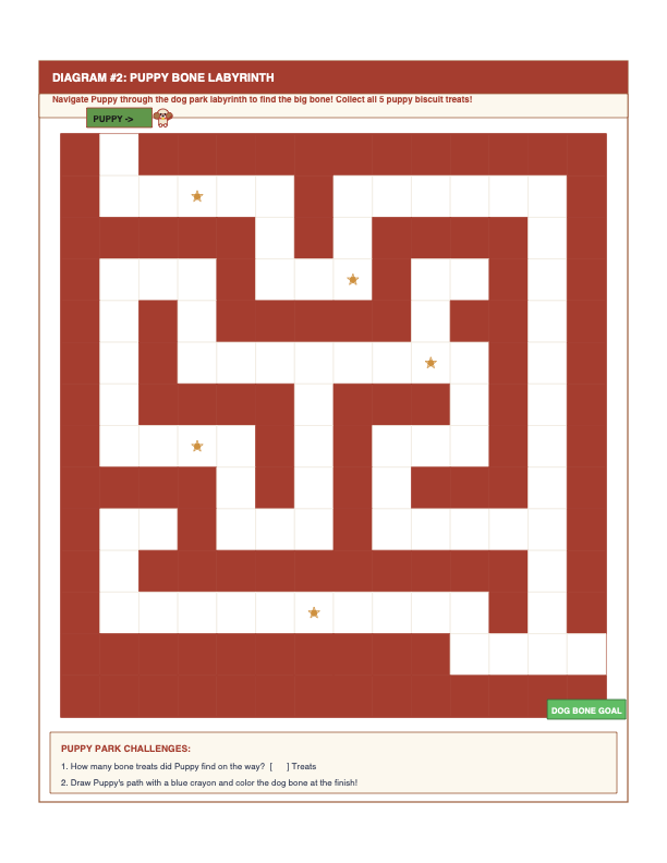 Dog Labyrinth